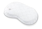 Beurer MG13 Massage Spa Pillow, White | Amazon (US)