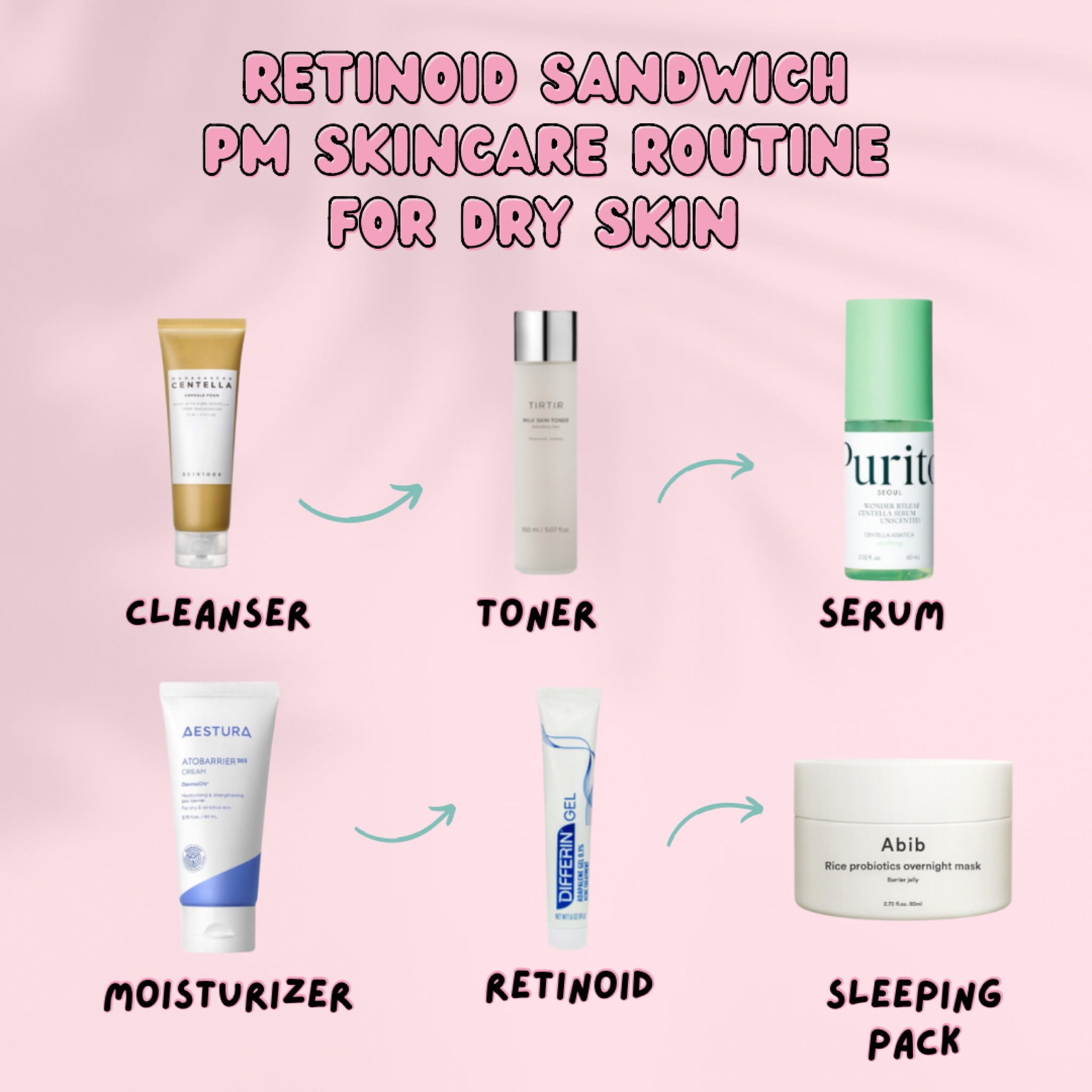 my dry skin girlies! 🗣️

using retinoids can be intimidating, especially because the dryness and irritation is so real 😵‍💫 the best way to combat this is by sandwiching your retinoid! moisturizer > retinoid > moisturizer (or sleeping pack per Dr. Dray!)

#LTKGiftGuide #LTKBeauty #LTKSeasonal
