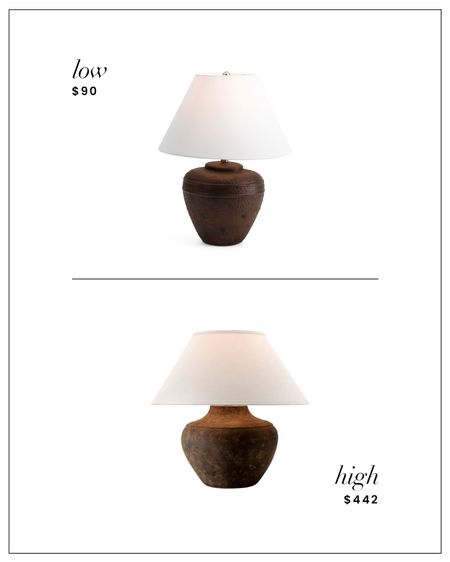 High / Low : Ceramic Pot Table Lamp with Shade ...for added character and texture in a living room, bedroom, home office or study. 

#LTKfindsunder100 #LTKhome #LTKstyletip