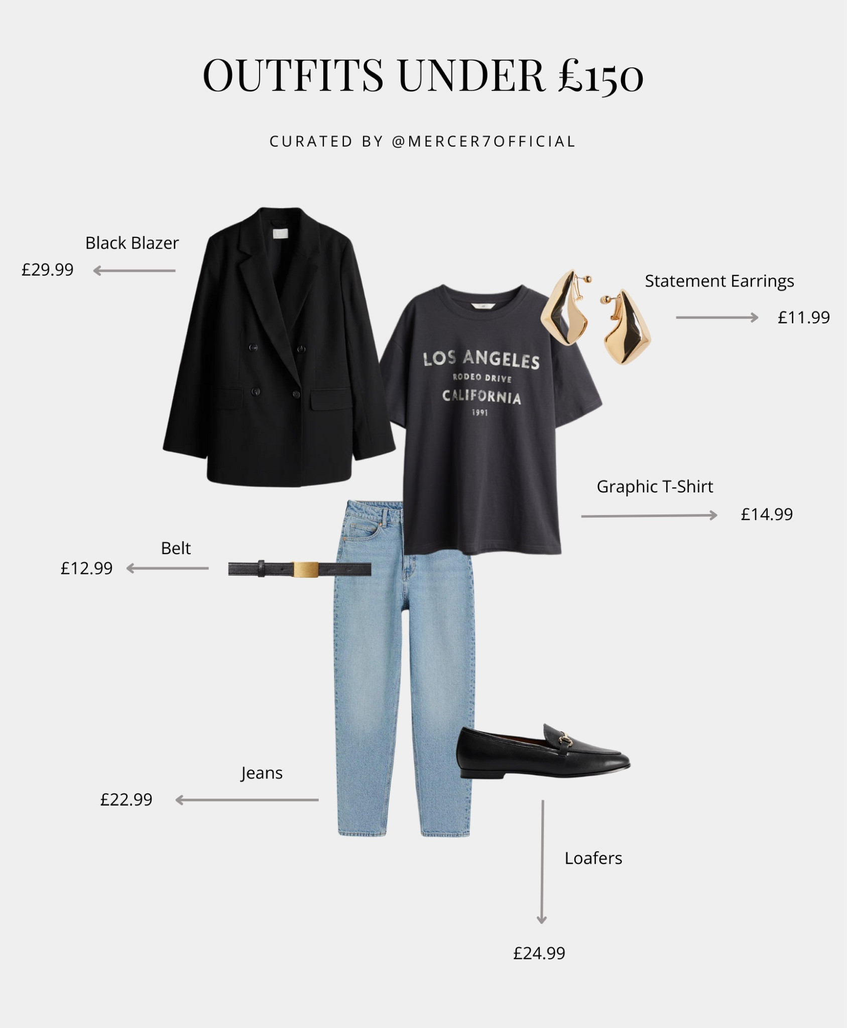 A casual, but still put together, outfit idea. This can take you from meetings to brunch with friends! 

#LTKstyletip #LTKautumn #LTKeurope