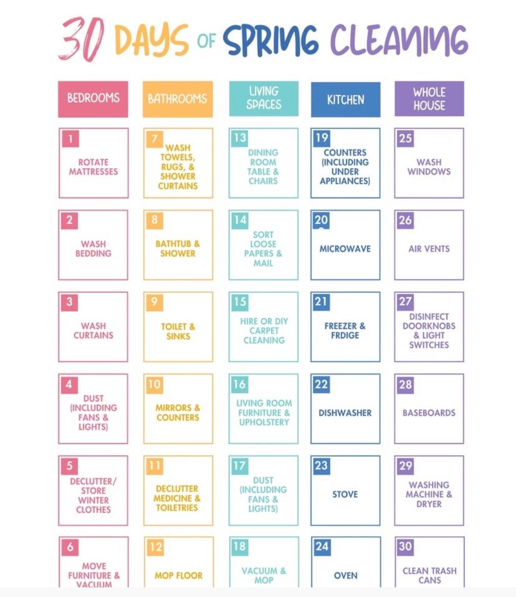 If you need a push for some spring cleaning or organizing, this one seems pretty manageable. 


#springcleaning 

#LTKSeasonal #LTKHome