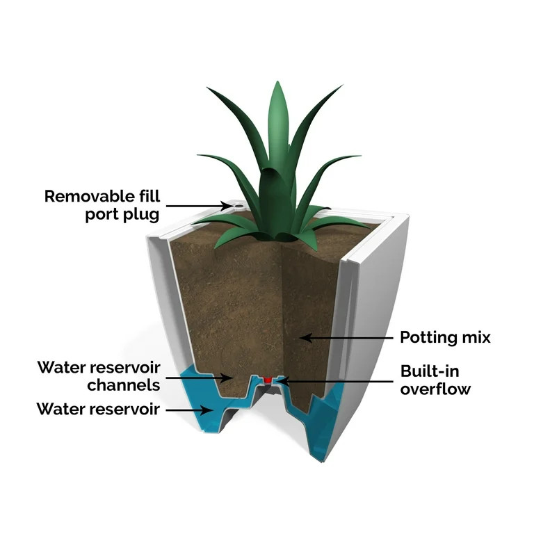 Mayne Kobi 24"x24"x24" Square Black Polyethylene Planter | Walmart (US)
