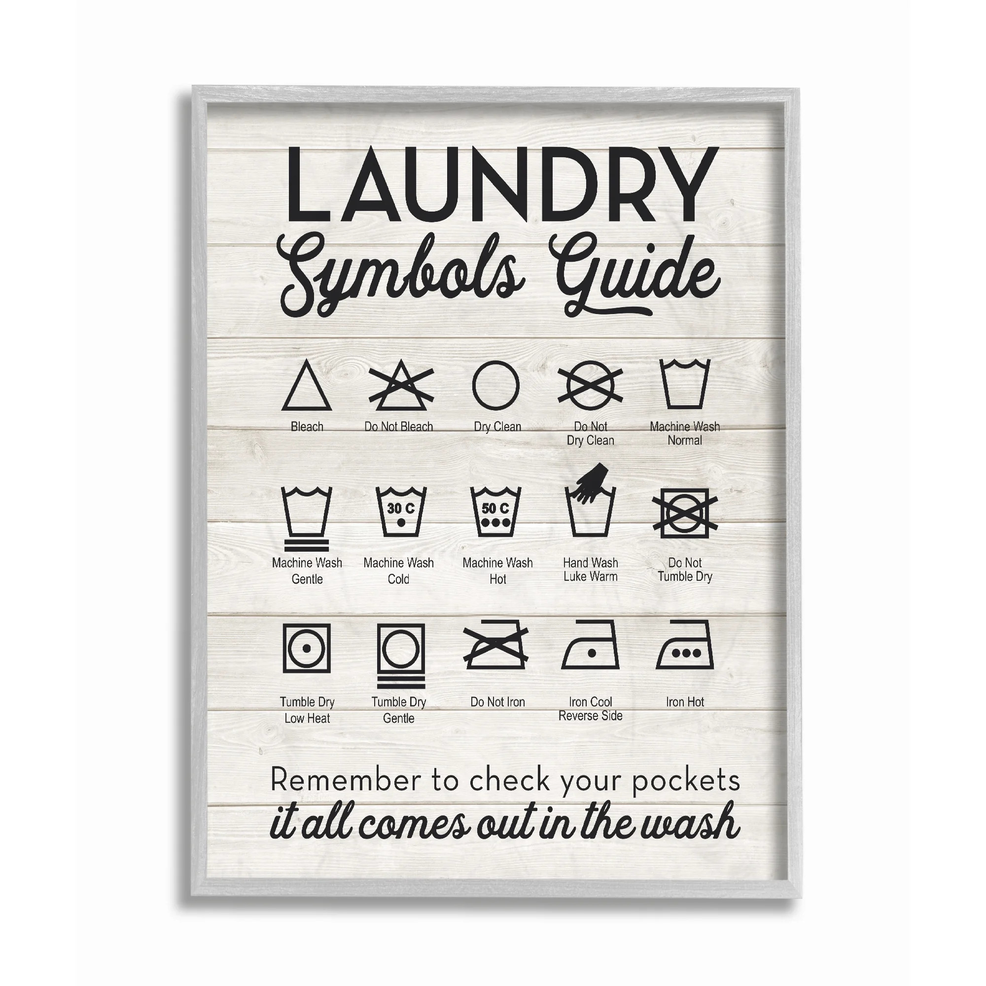 The Stupell Home Decor Laundry Symbols Guide Typography Gray Framed Texturized Art | Walmart (US)