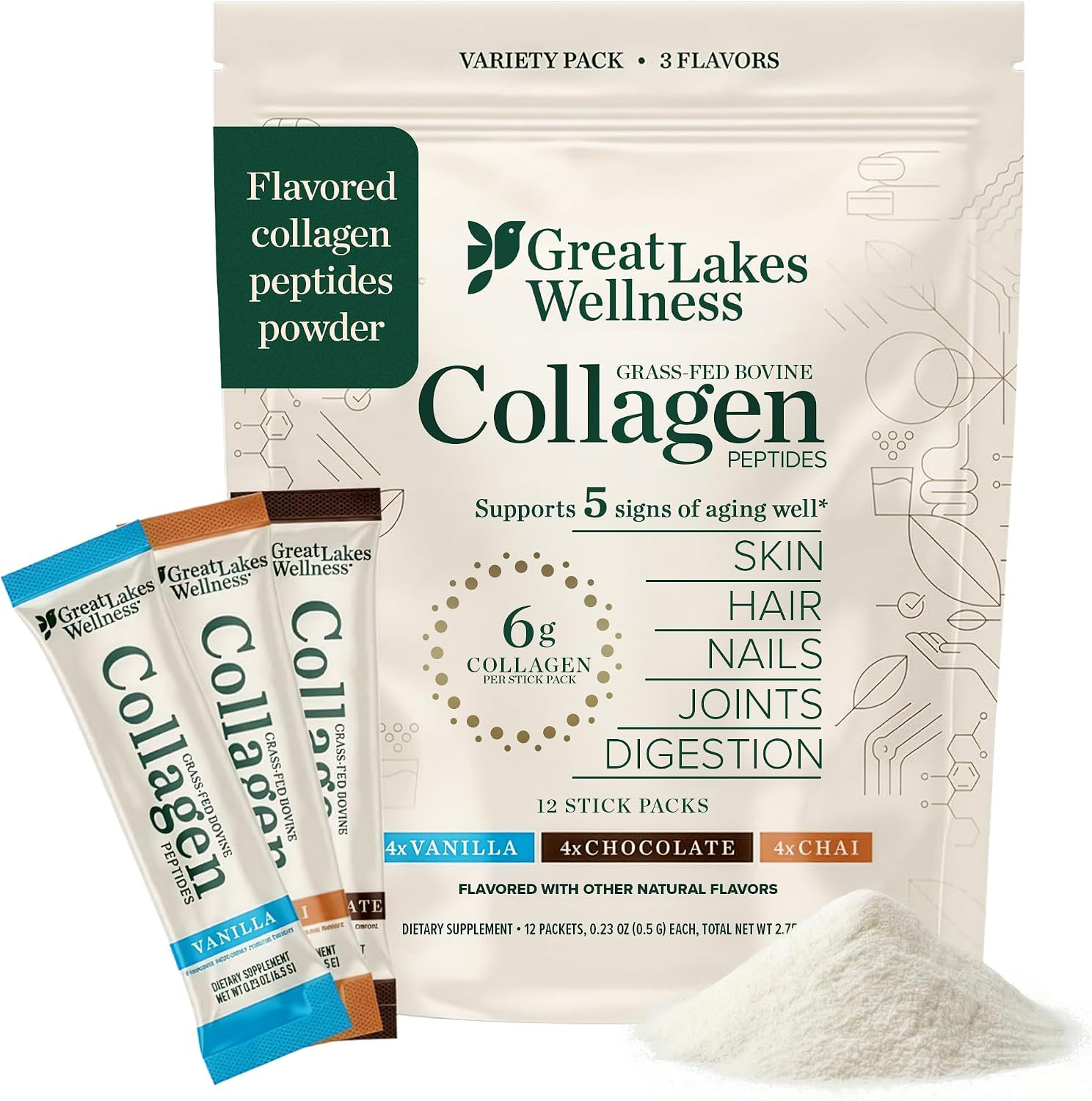 Great Lakes Wellness Collagen Peptides Powder, Variety Flavors, 12 Sticks | Amazon (US)