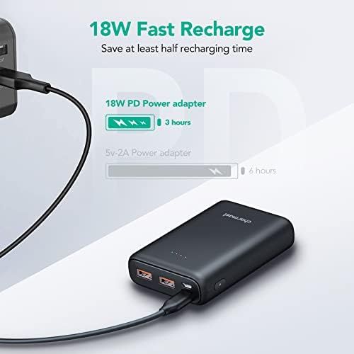 Charmast Portable Charger, Smallest 10000 Quick Charge Battery Pack, USB C Power Bank Fast Charging  | Amazon (US)