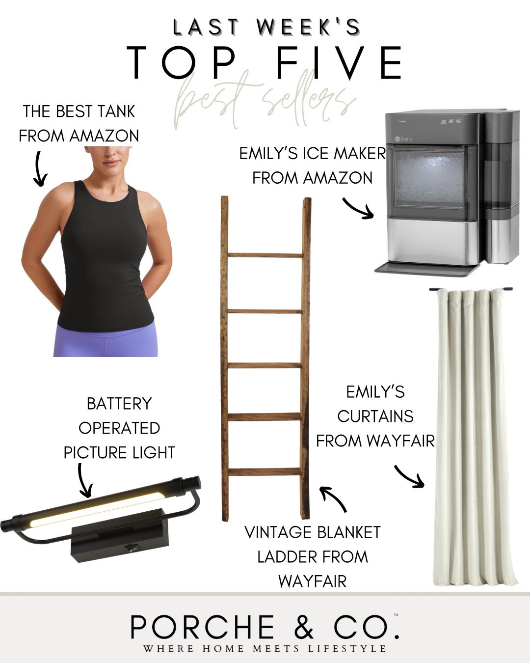 Weekly best sellers, top 5, top 5 best sellers
#porcheandco #bestsellers #top5


#LTKHome #LTKSaleAlert