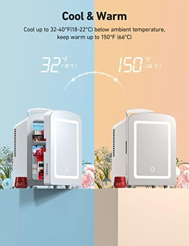 AstroAI Skincare Fridge 4 Liter/6 Can Beauty Fridge with LED Light 110V AC/12V DC Thermoelectric ... | Amazon (US)