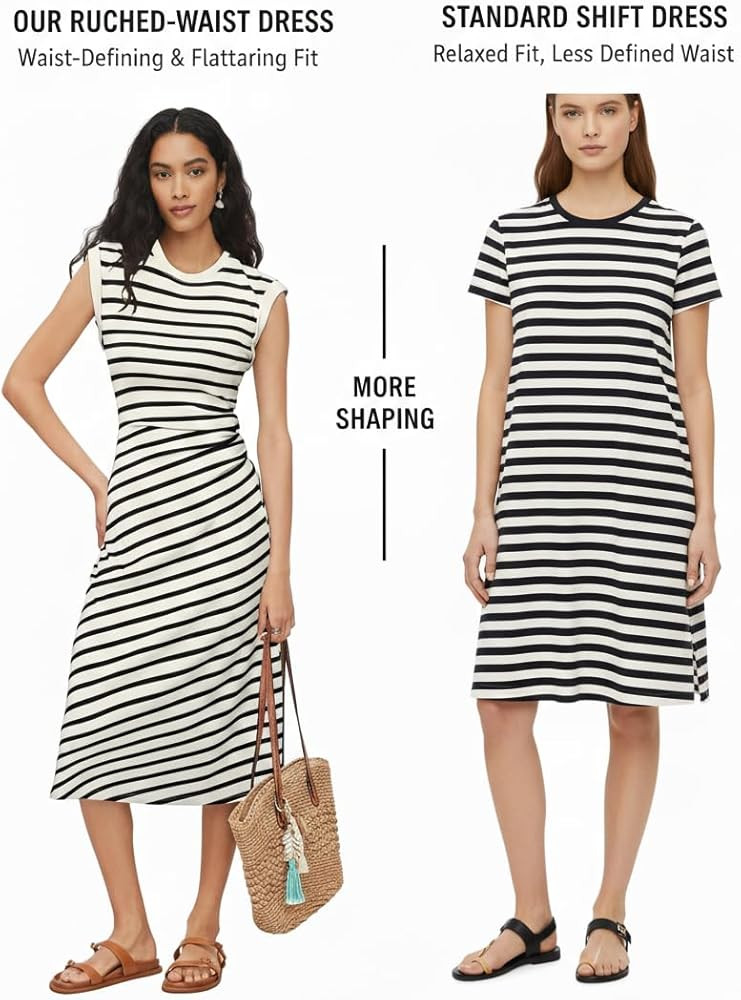 Glamaker Women Summer Tshirt Midi Dress Soft A Line Cap Sleeve Casual Sun Dress for Work Beach Va... | Amazon (US)