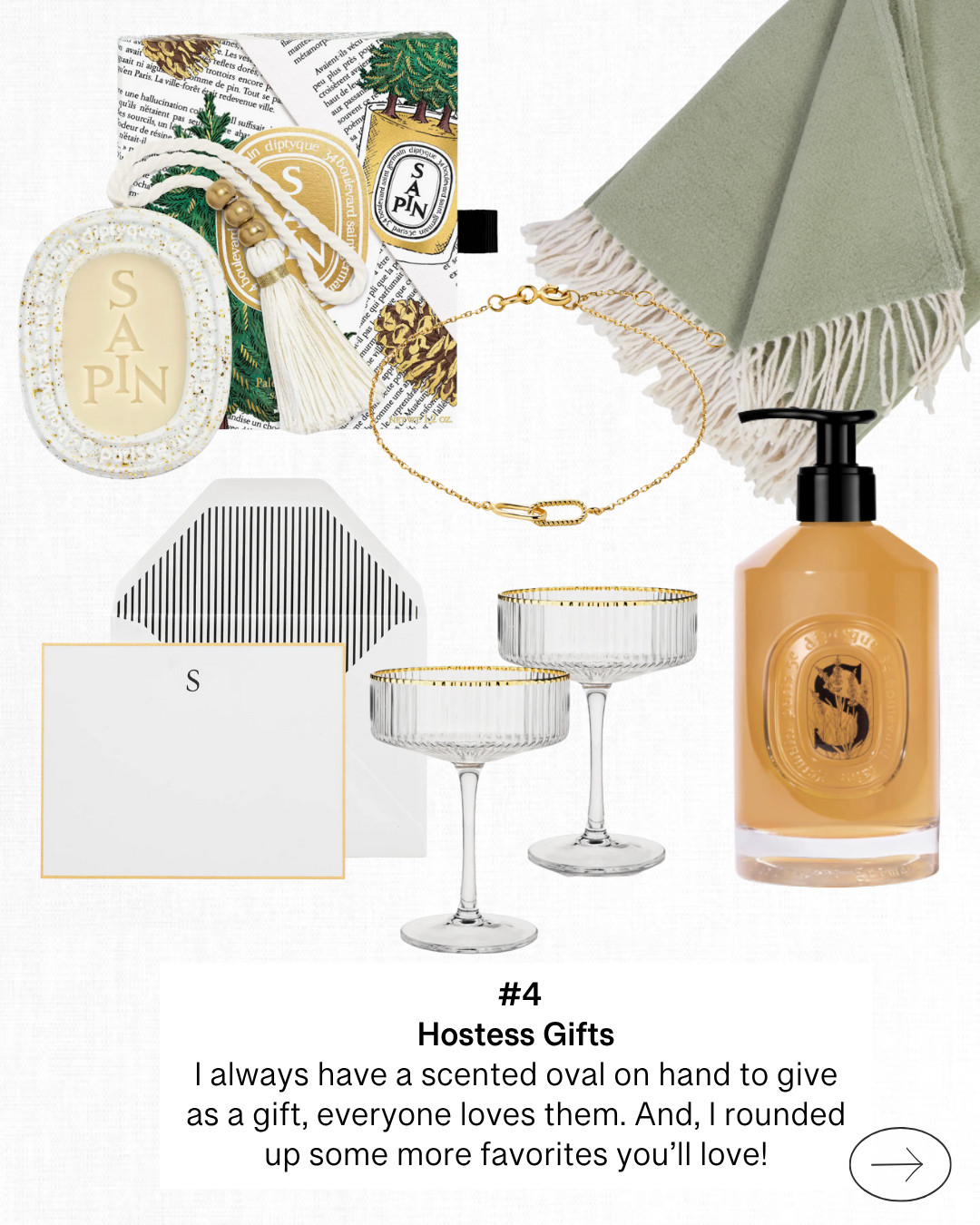Holiday hostess gifts idea! 

 #LTKGiftGuide #LTKHoliday #LTKParties