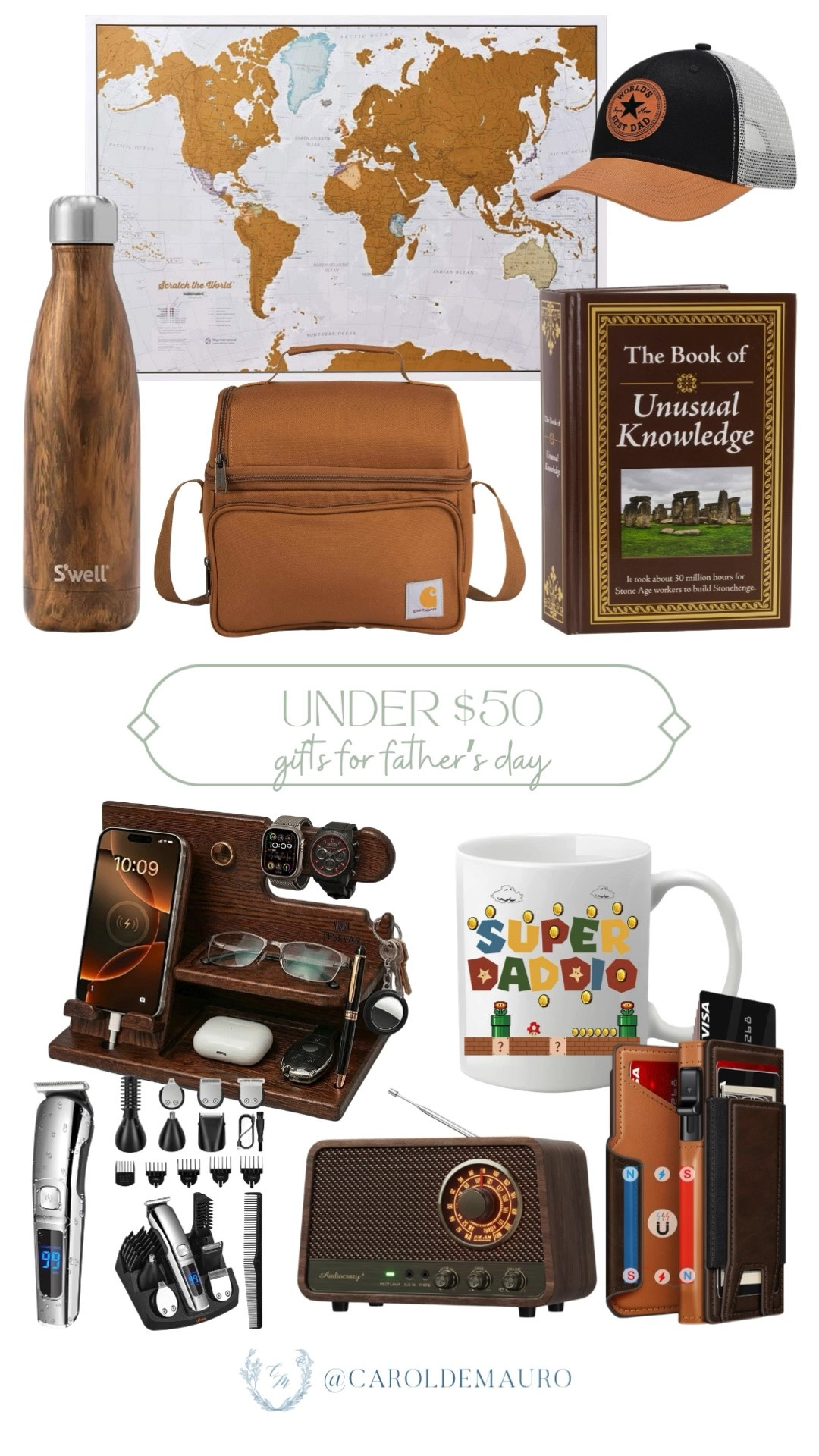 Budget-friendly does NOT mean boring! These under $50 finds for dad are thoughtful, fun, and he'll actually use them! The scratch map and docking station are my personal faves.

fathers day, gift guide, affordable gifts for him, budget, practical, unique, meaningful, wallet-friendly, useful, creative

#LTKMens