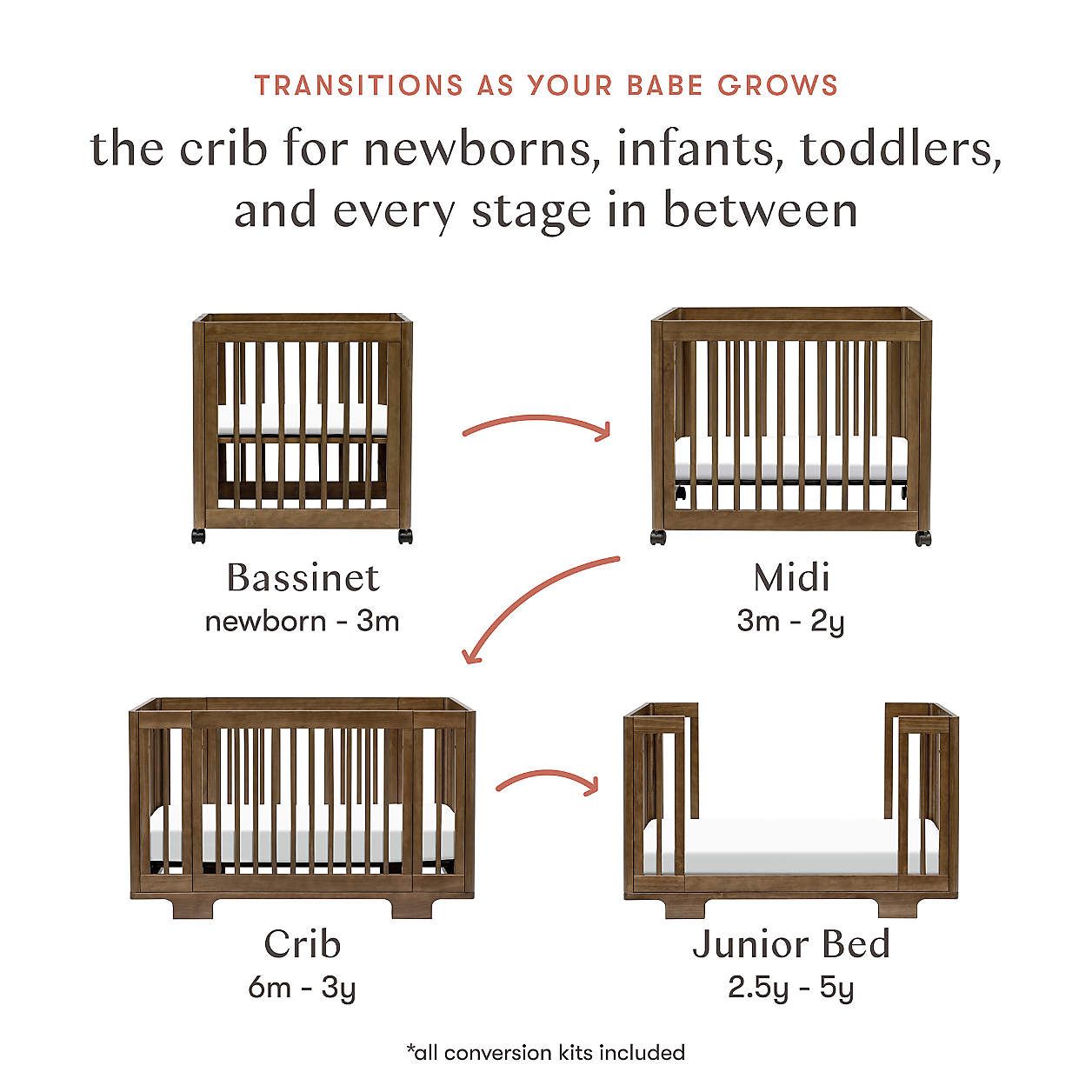 Babyletto Yuzu Walnut Wood 8-in-1 Convertible Baby Crib with All Stages Conversion Kit + Reviews ... | Crate & Barrel