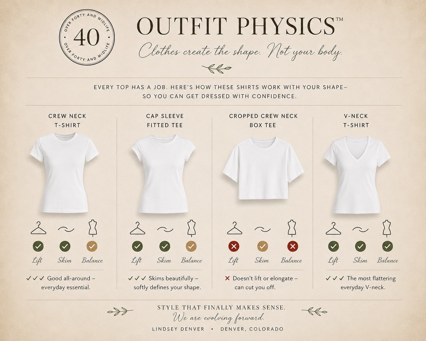 ✨Tap the bell, save and ❤️ for over 40 fashion, midlife style, midsize fashion and luxury looks for less. 

Outfit Physics for basic t shirts

👑"Helping you look good, feel good!" - Lindsey Denver

#LTKstorytime