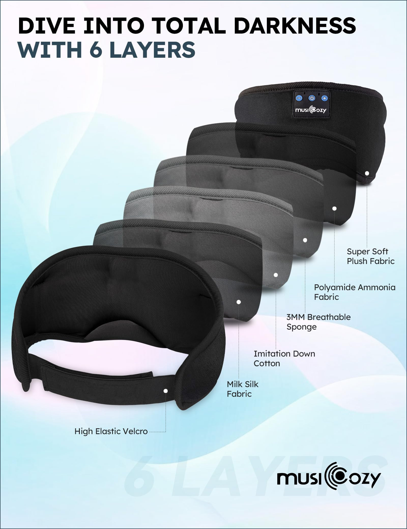 MUSICOZY Sleep Headphones, Bluetooth 5.4 Sleep Mask Headband Headphones Sleeping Eye Mask, Wirele... | Amazon (US)