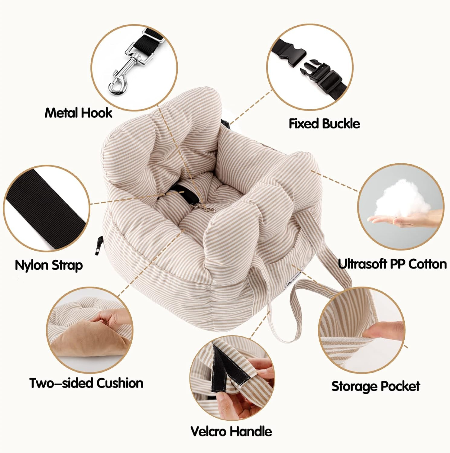 Dog Car Seat for Small Dogs, Portable Puppy Car Seat of Easy Installation, Fashionable Pet Carrie... | Amazon (US)