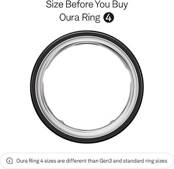 Oura Ring 4 - Black - Size 8 - Size Before You Buy | Amazon (US)