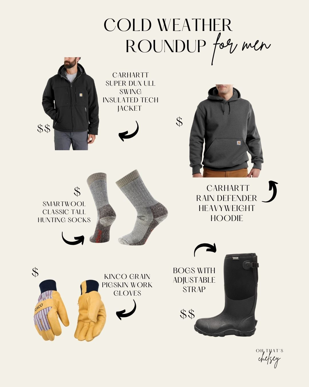 Cold Weather Roundup for Men!


Fancy Farmer // oh that's Chelsey // cold weather gear // best cold weather clothing // durable clothing // cold weather essentials for men // carhartt gear // Smartwool // bogs // kinco // fancy farmer finds // North Dakota 




#LTKWorkwear #LTKSeasonal #LTKShoeCrush