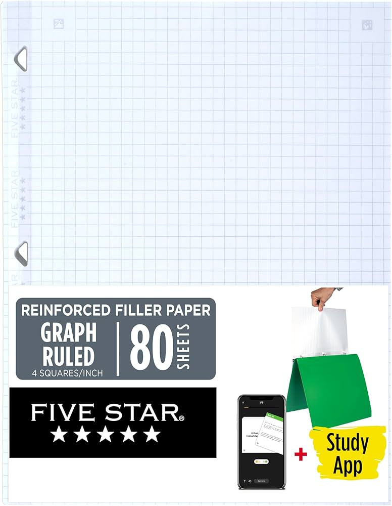 Five Star Loose Leaf Paper + Study App, Graph Ruled Filler Notebook Paper, Reinforced, Fights Ink... | Amazon (US)