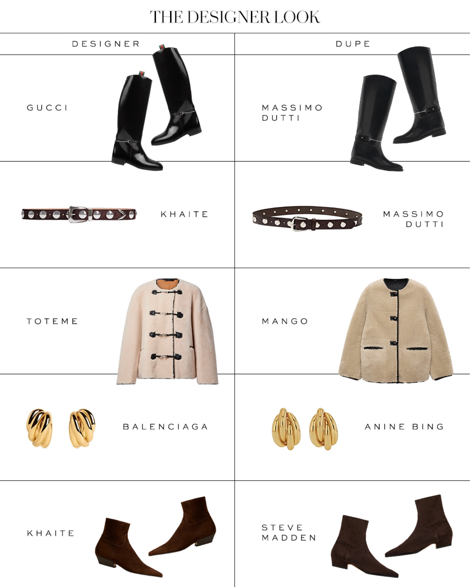 The Designer Look

#LTKStyleTip #LTKFindsUnder100