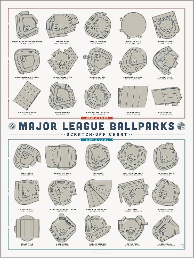Pop Chart | Major League Ballparks Scratch-Off Poster | 12" x 16" Print | Track Your Visits to ML... | Amazon (US)