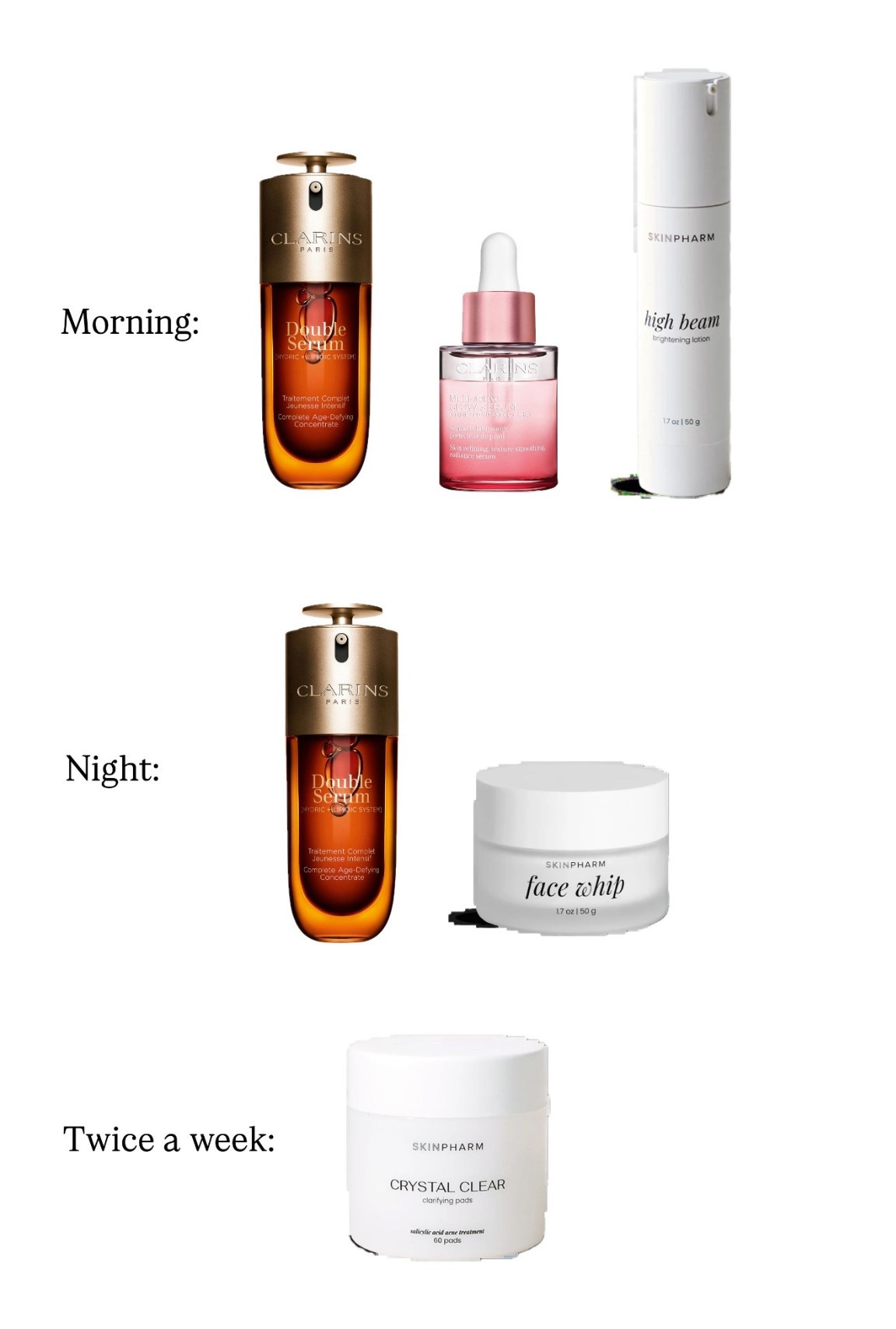 My current skincare routine! I find that the more simple I keep my skincare routine the better my skin is. 

As far as cleanser, I just use any gentle cleanser (twice a day during the warmer months and only once at night during the colder months. During the winter, I will only wash my face with water in the morning.)