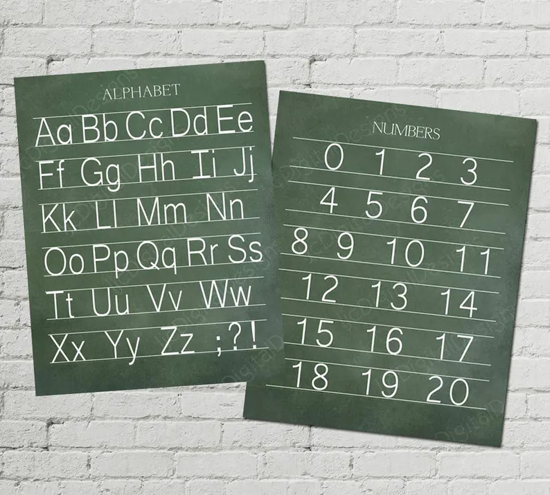 Printable Vintage Alphabet and Numbers Manuscript Print Classroom Poster Digital Chalkboard Word ... | Etsy (US)