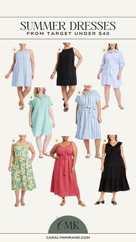 Summer Dresses from Target under $40! I got size XXL in all of them and they fit great. Most have sizing up to 4X. 

#LTKPlusSize #LTKStyleTip #LTKFindsUnder50