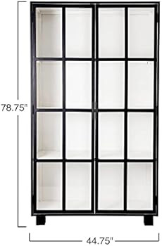 2,878. | Amazon (US)