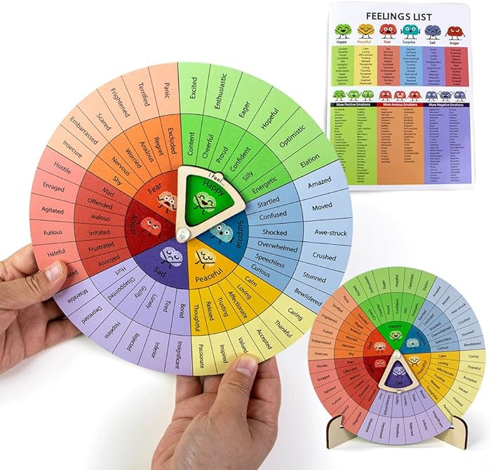 Feelings Wheel Therapy Office Desk Decor - Large Mental Health Emotions Chart with Spinning Point... | Amazon (US)