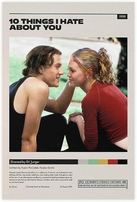 10 Things I Hate About You Movie Poster Art Canvas Poster Wall Art Decor Print Picture Paintings ... | Amazon (US)