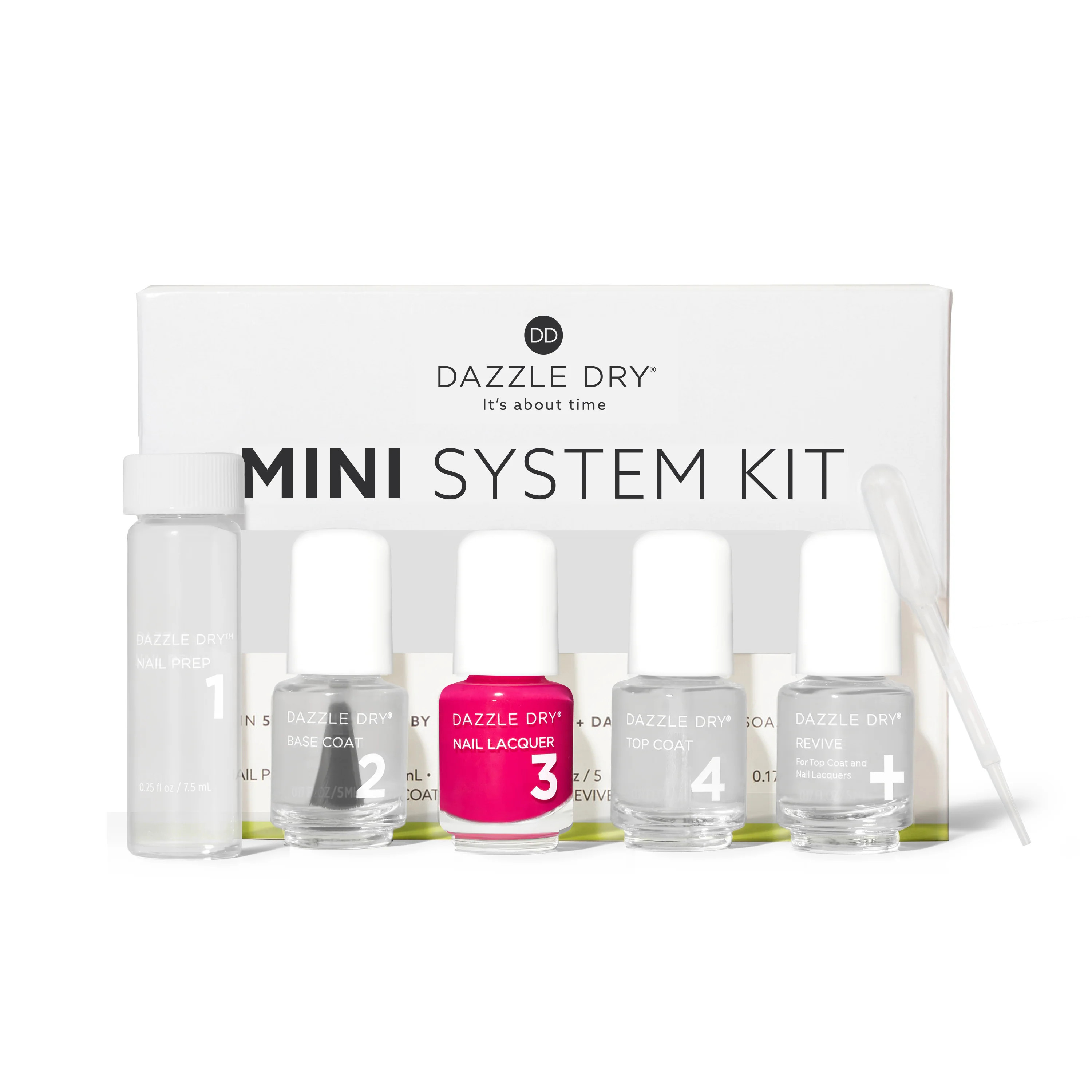 Heart of Fire Mini Kit - Nail Polish by Dazzle Dry | Dazzle Dry