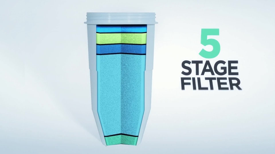 Zerowater 5-Stage Water Filter Replacement - 2 Pack | Walmart (US)