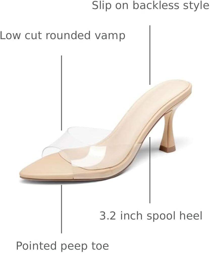 Coutgo Womens Heeled Mules Pointed Peep Toe High Heels Slip On Backless Mule Sandals Dress Shoes | Amazon (US)