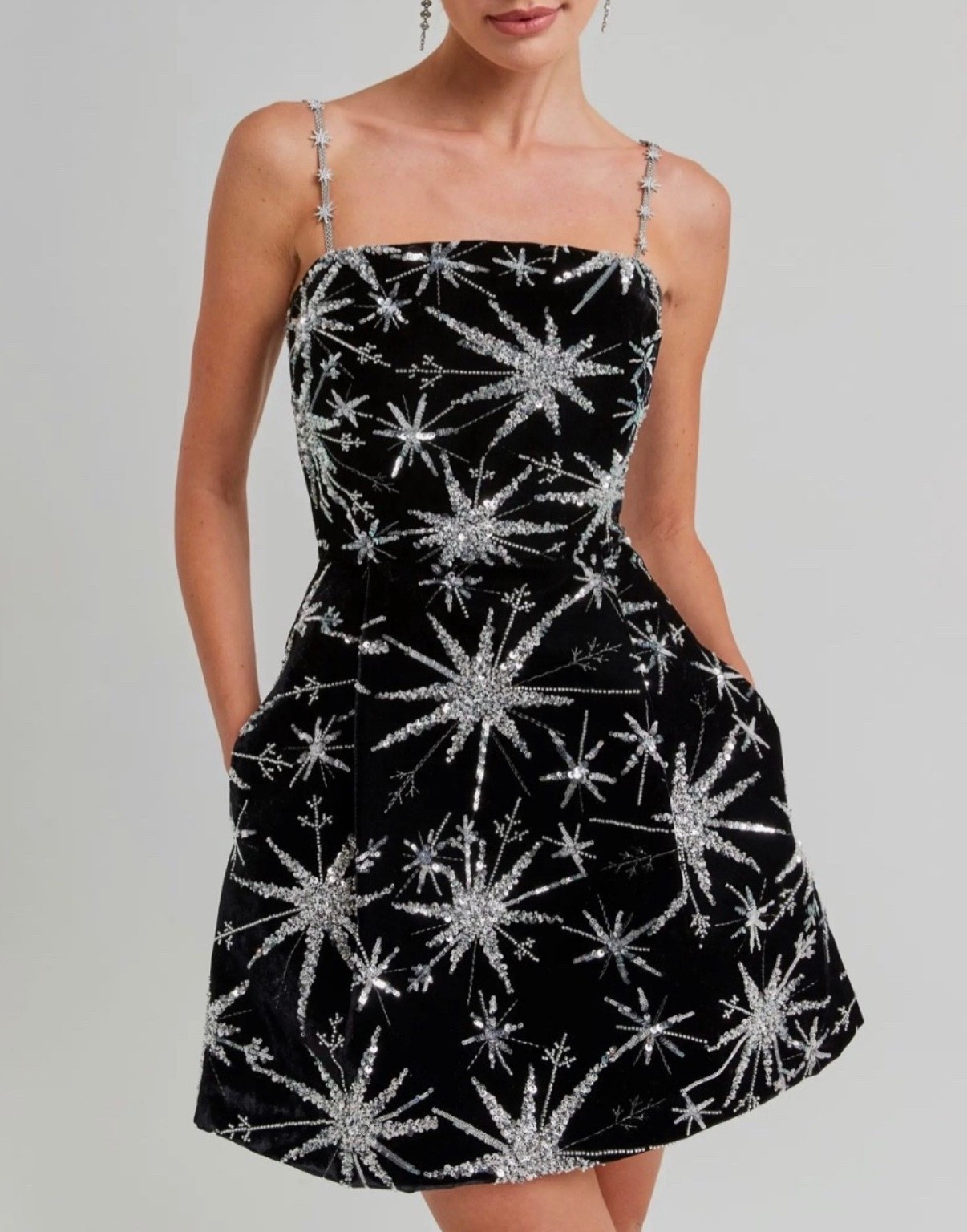 NYE Dress 
New Year’s Eve dress 
Party Dress 
#LTKHoliday