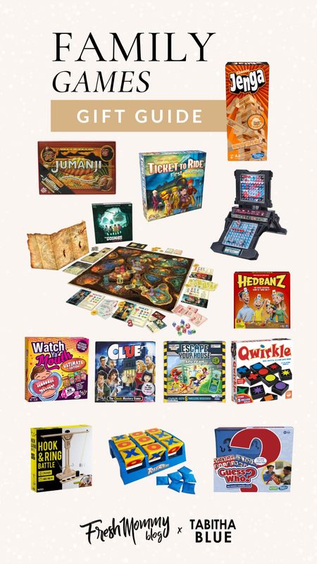 Here is our gift guide to some amazing board games the whole family will love. A perfect Christmas gift for kids and families.

#LTKHoliday #LTKfamily #LTKGiftGuide