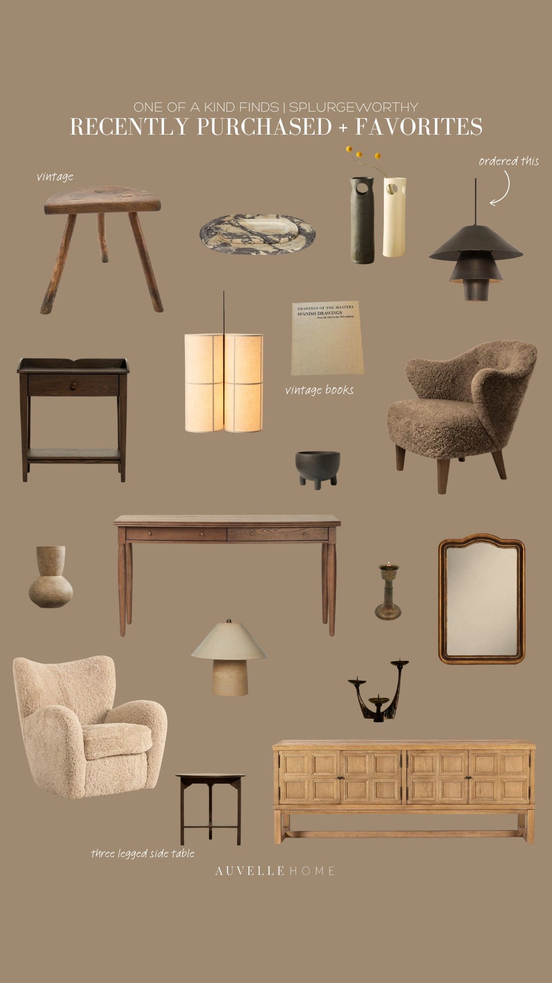 finds + favorites 