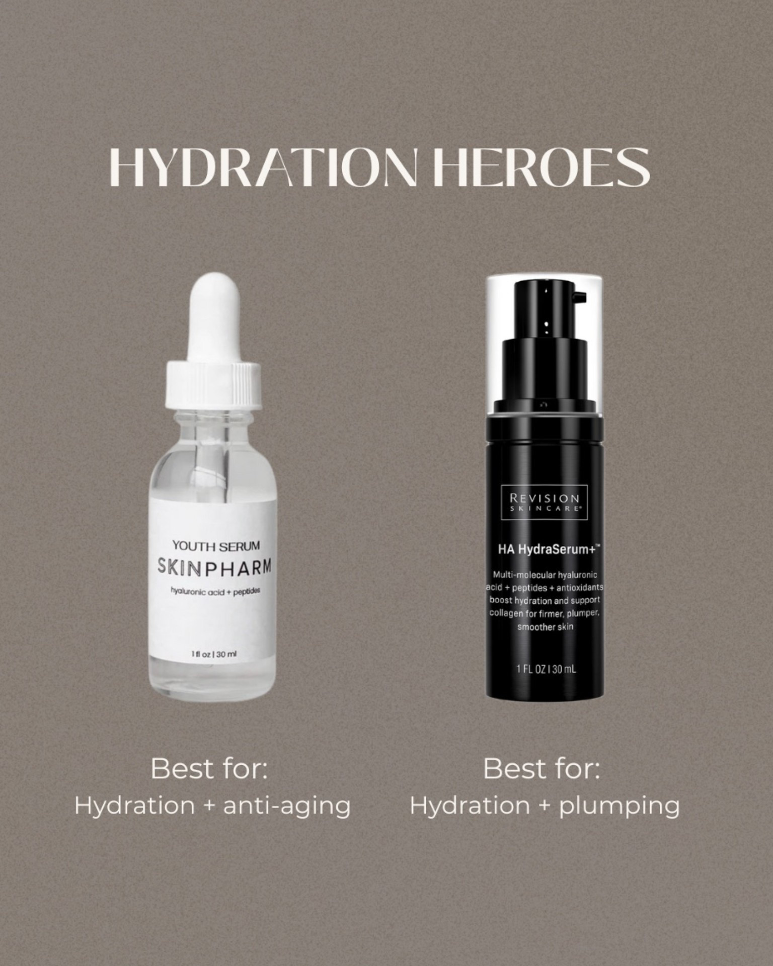 Favorite skincare for hydration 

Skin Pharm Youth Serum 
Revision HA Hydraserum 

Hyaluronic acid is great for all skin types, especially sensitive skin! 

#LTKgrwm #LTKBeauty #LTKmorningroutine