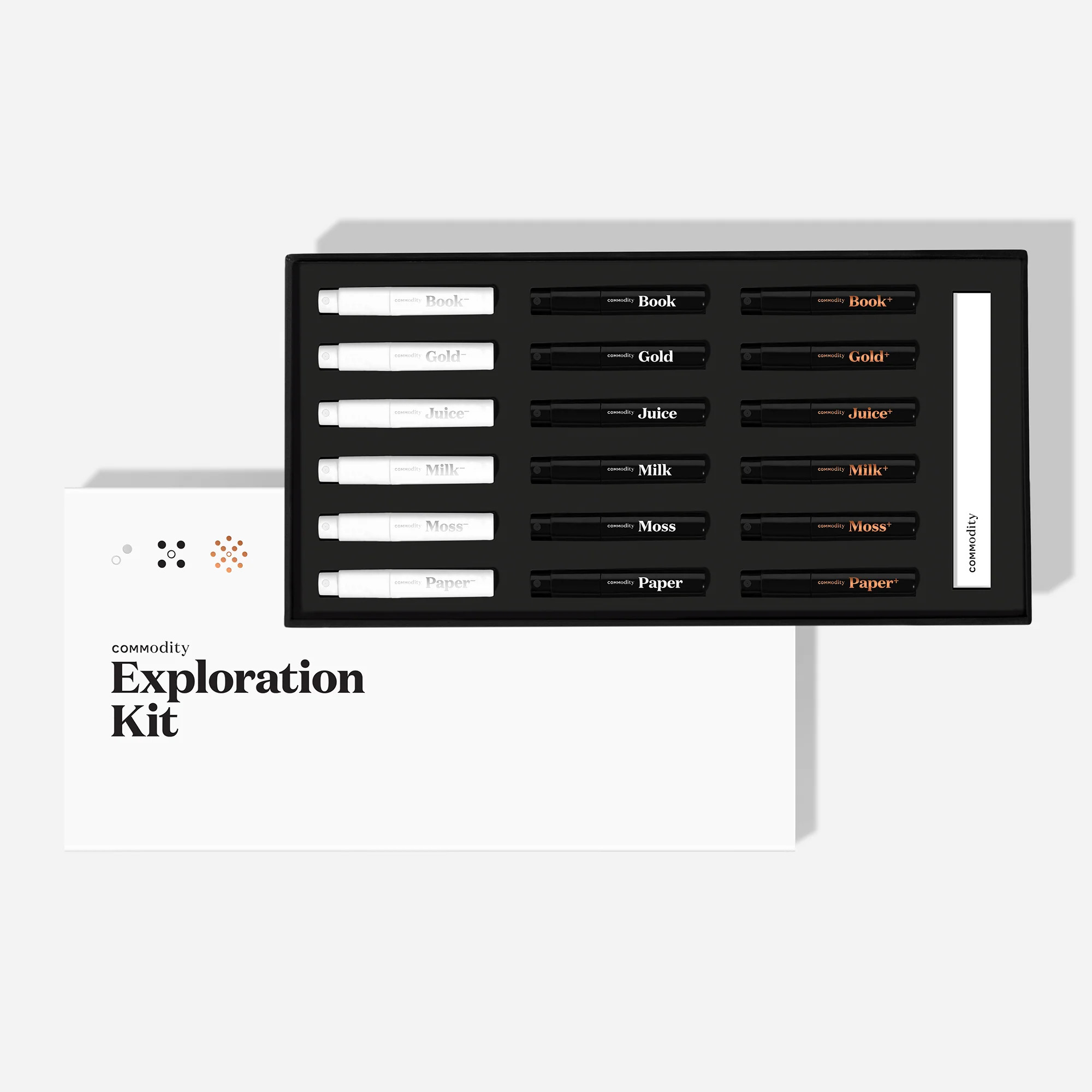 Exploration Kit | Commodity Fragrances (US)